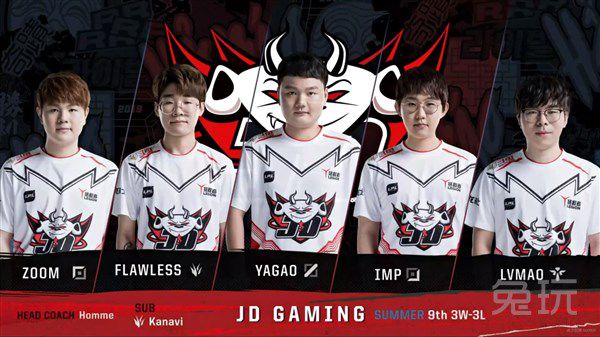 迫使防守球 迫使防守球