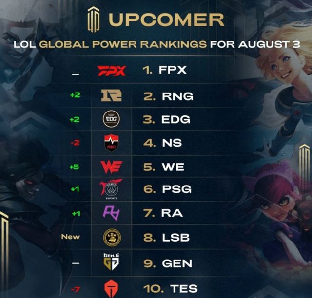 际舞台上发 际舞台上发