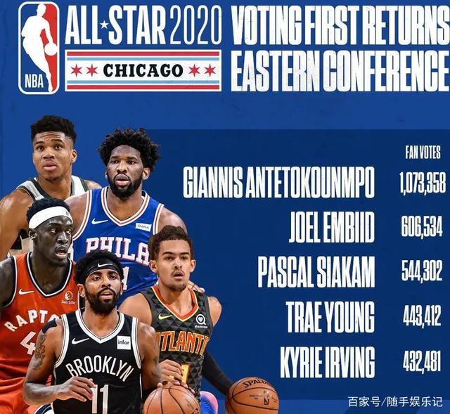 不敌7连败 不敌7连败